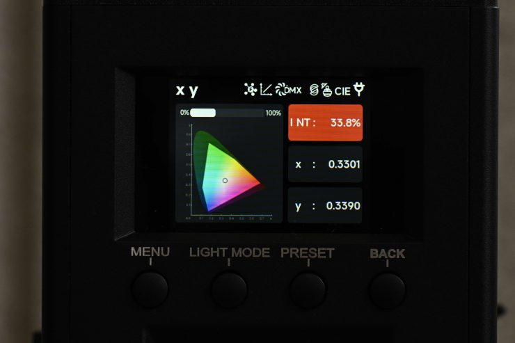 Aputure STORM 1000c 19959