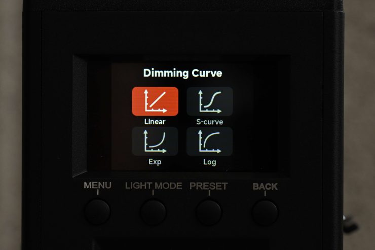 Aputure STORM 1000c 19974