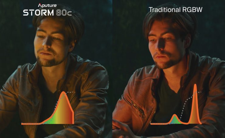 Screenshot 2025 03 22 at 14 38 27