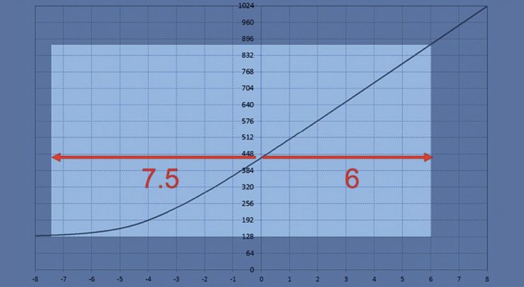 Screenshot 2025 03 24 at 18 28 40