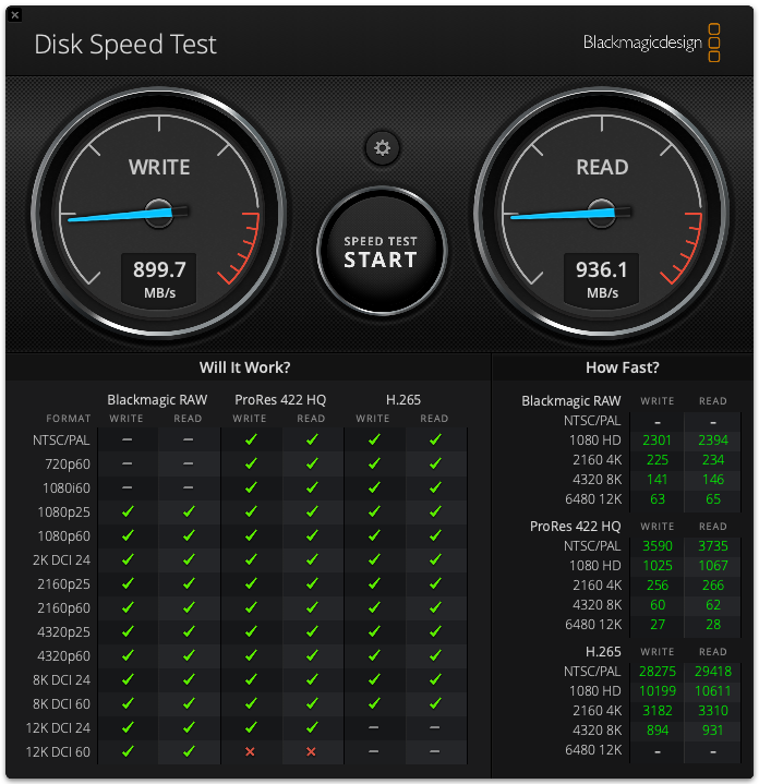PKTSSD 2TB 5gb stress test 1