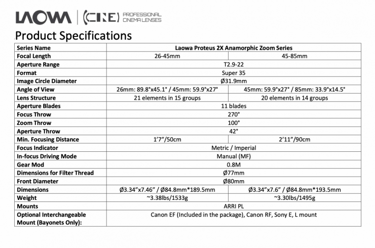 Screenshot 2025 01 22 at 15 19 53