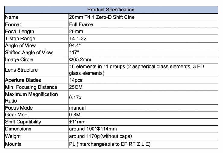 Screenshot 2025 02 11 at 10 37 06