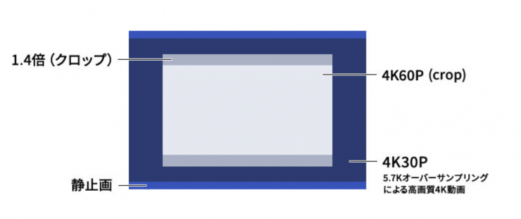 Screenshot 2025 02 20 at 18 18 31