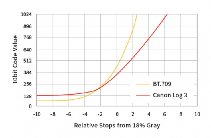 Screenshot 2025 02 20 at 18 55 14