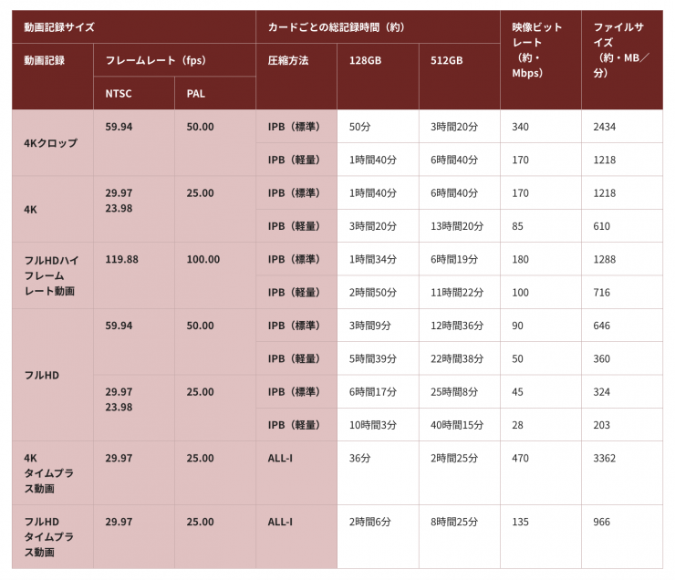 Screenshot 2025 02 20 at 19 13 59