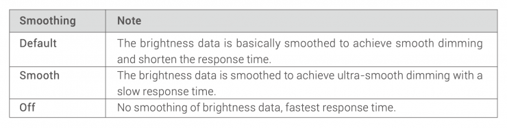 Screenshot 2025 02 22 at 11 16 45