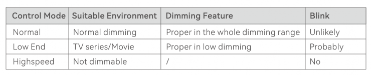 Screenshot 2025 02 22 at 11 18 57