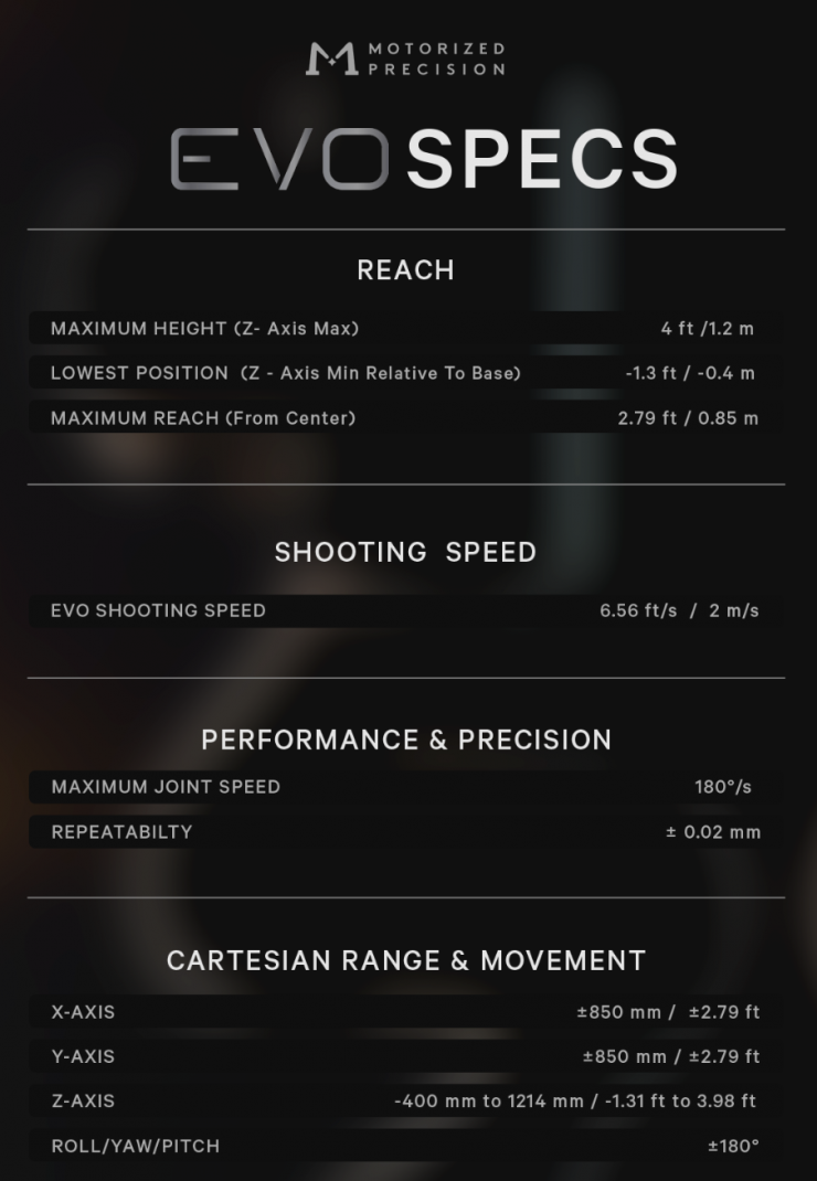 Screenshot 2025 03 14 at 9 52 28