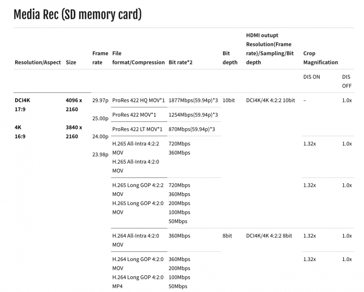 Screenshot 2025 03 20 at 22 35 30