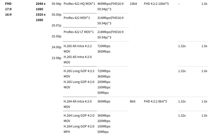 Screenshot 2025 03 20 at 22 35 38