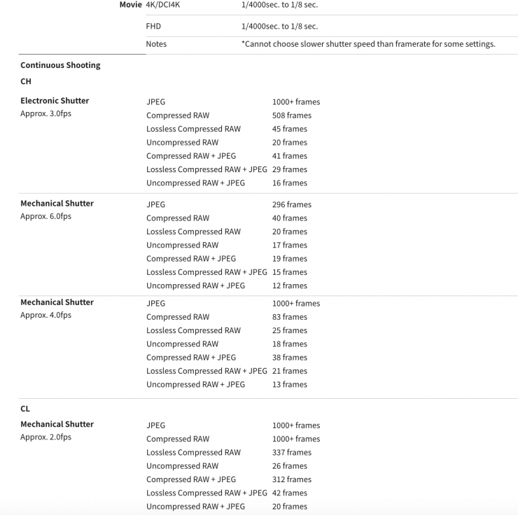 Screenshot 2025 03 20 at 22 40 44