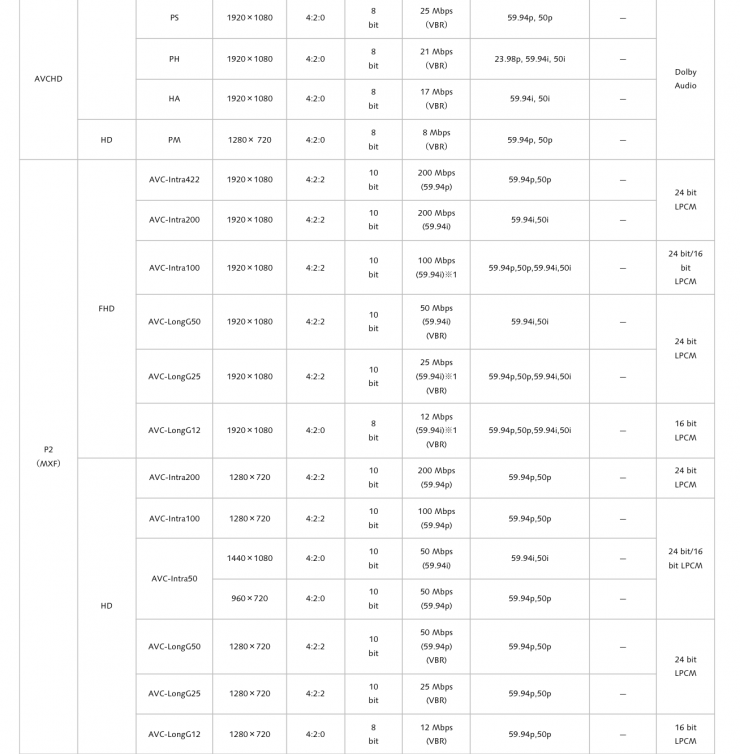 Screenshot 2025 03 24 at 18 33 20