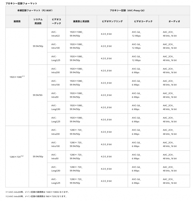 Screenshot 2025 03 24 at 18 33 29