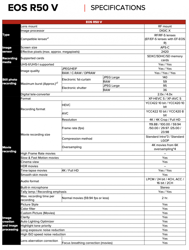 Screenshot 2025 03 26 at 12 16 50