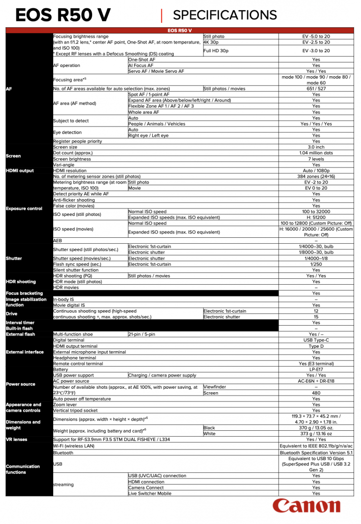 Screenshot 2025 03 26 at 12 16 59