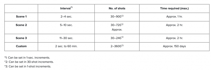 Screenshot 2025 03 27 at 12 00 56