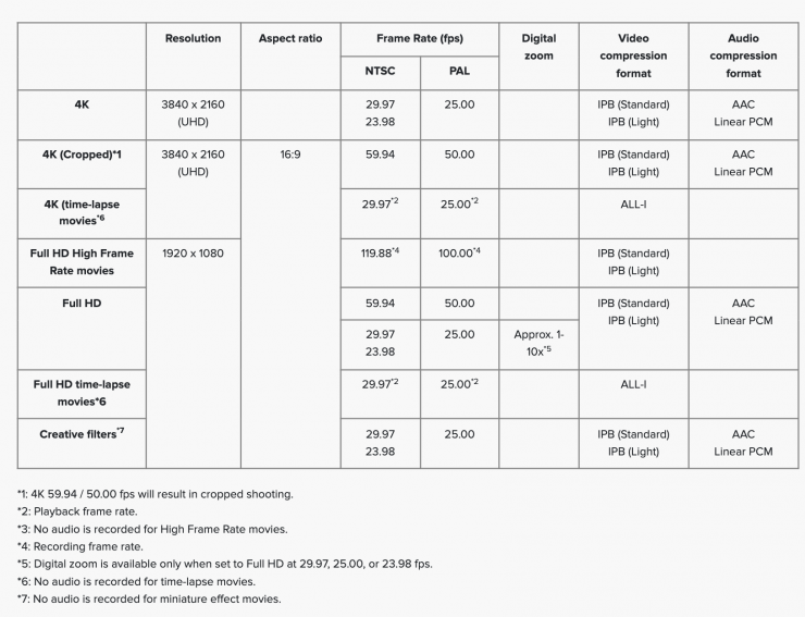 Screenshot 2025 03 27 at 12 04 32