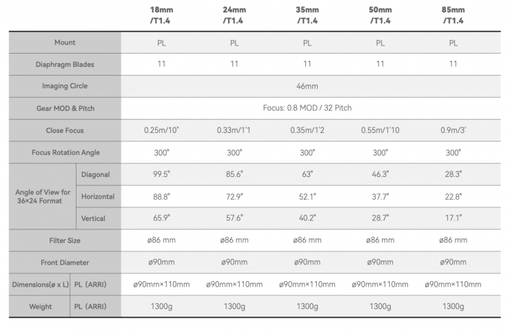 Screenshot 2025 04 01 at 20 27 23