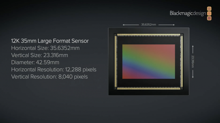 Screenshot 2025 04 05 at 2 32 33