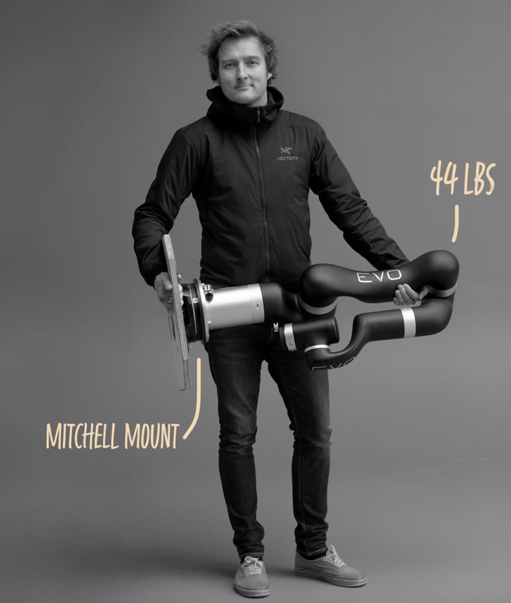 Screenshot 2025 04 08 at 13 52 28