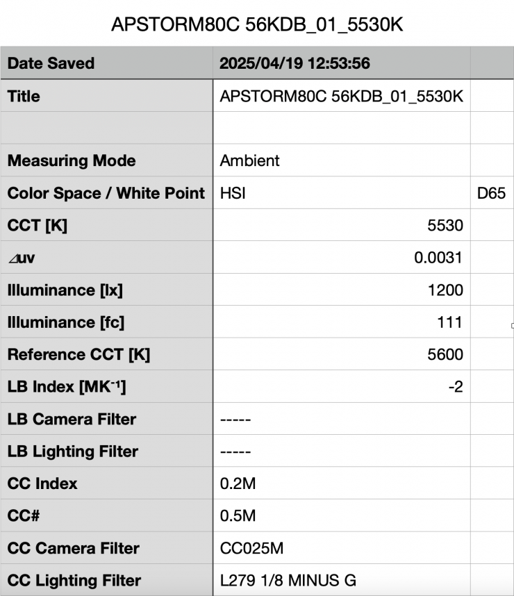 Screenshot 2025 04 19 at 14 05 37