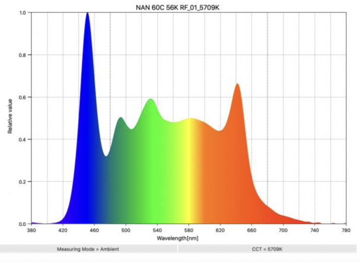 Screenshot 2025 04 19 at 18 02 10