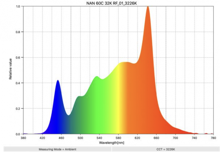 Screenshot 2025 04 19 at 18 03 26