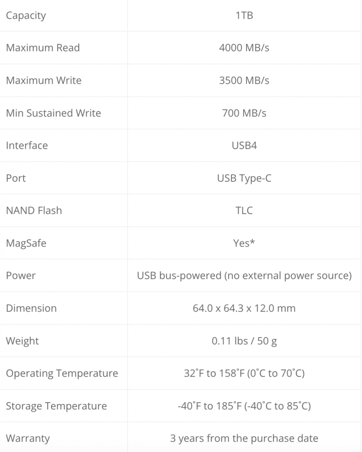 Screenshot 2025 04 29 at 21 07 55